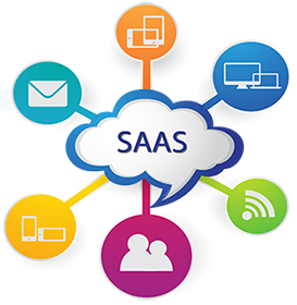 SaaS (software as a service)